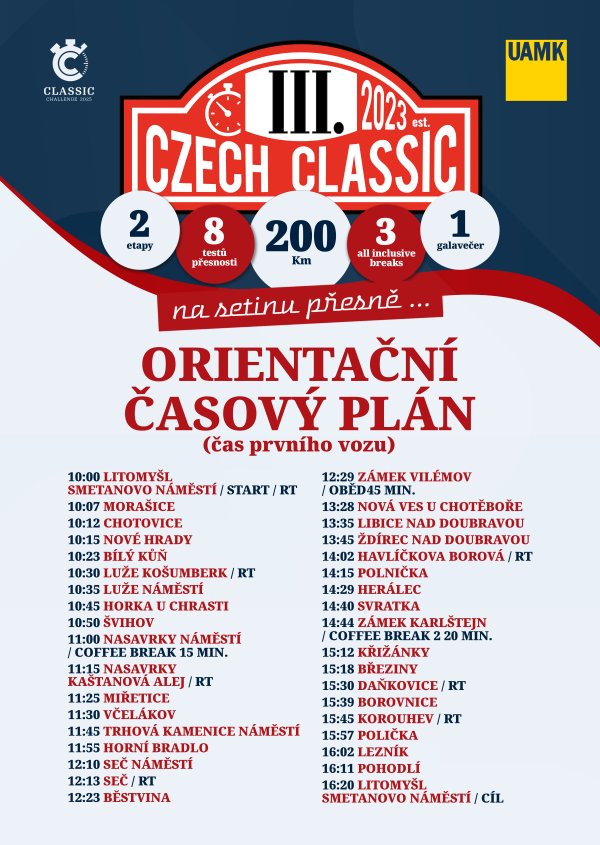 Plakát časy